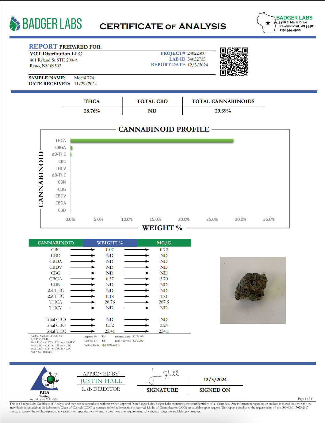 ATreez - 56ct 1 gram THCa Flower - Mochi (H)