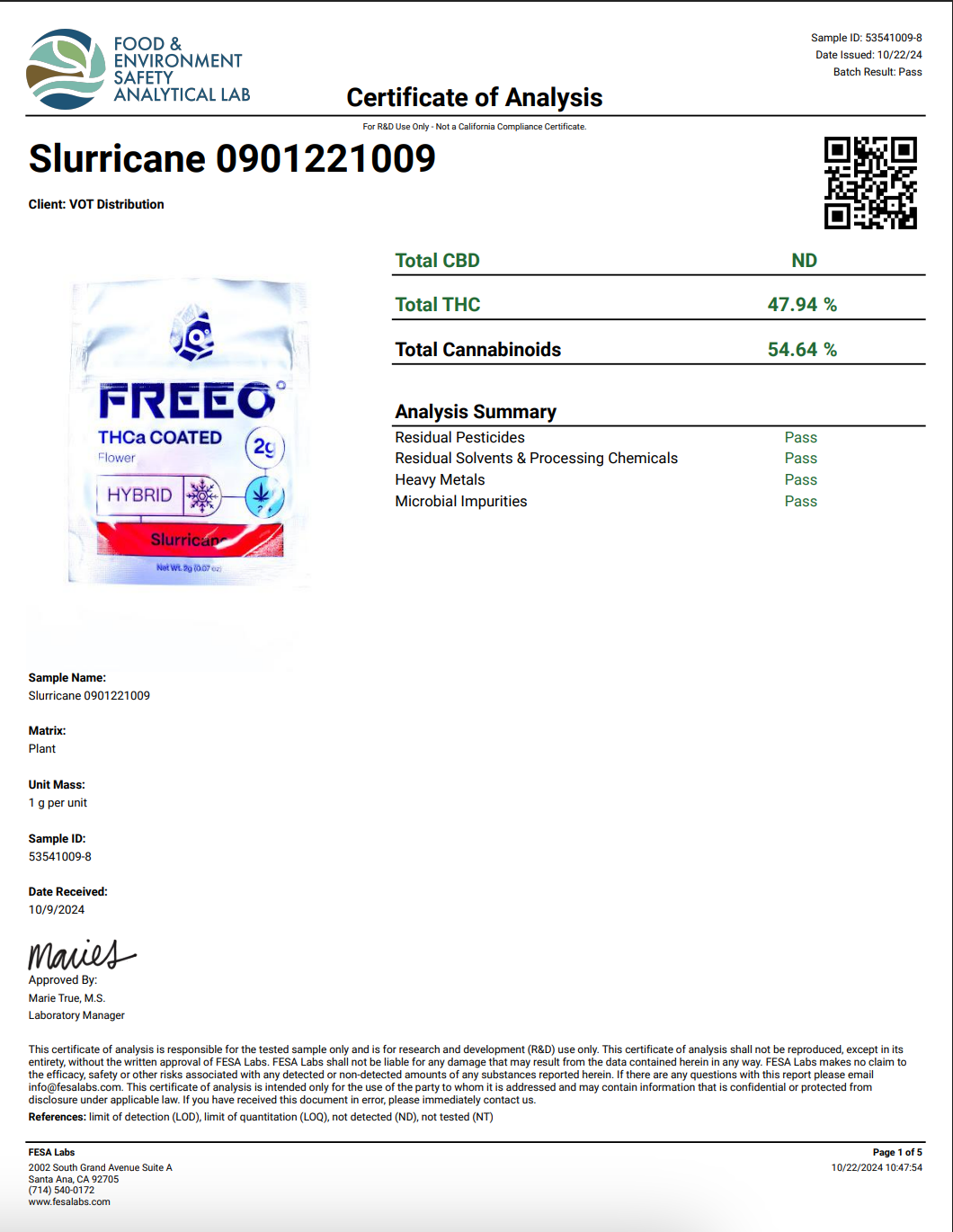 Freezo THCa coated Flower 2g (20ct) - Slurricane