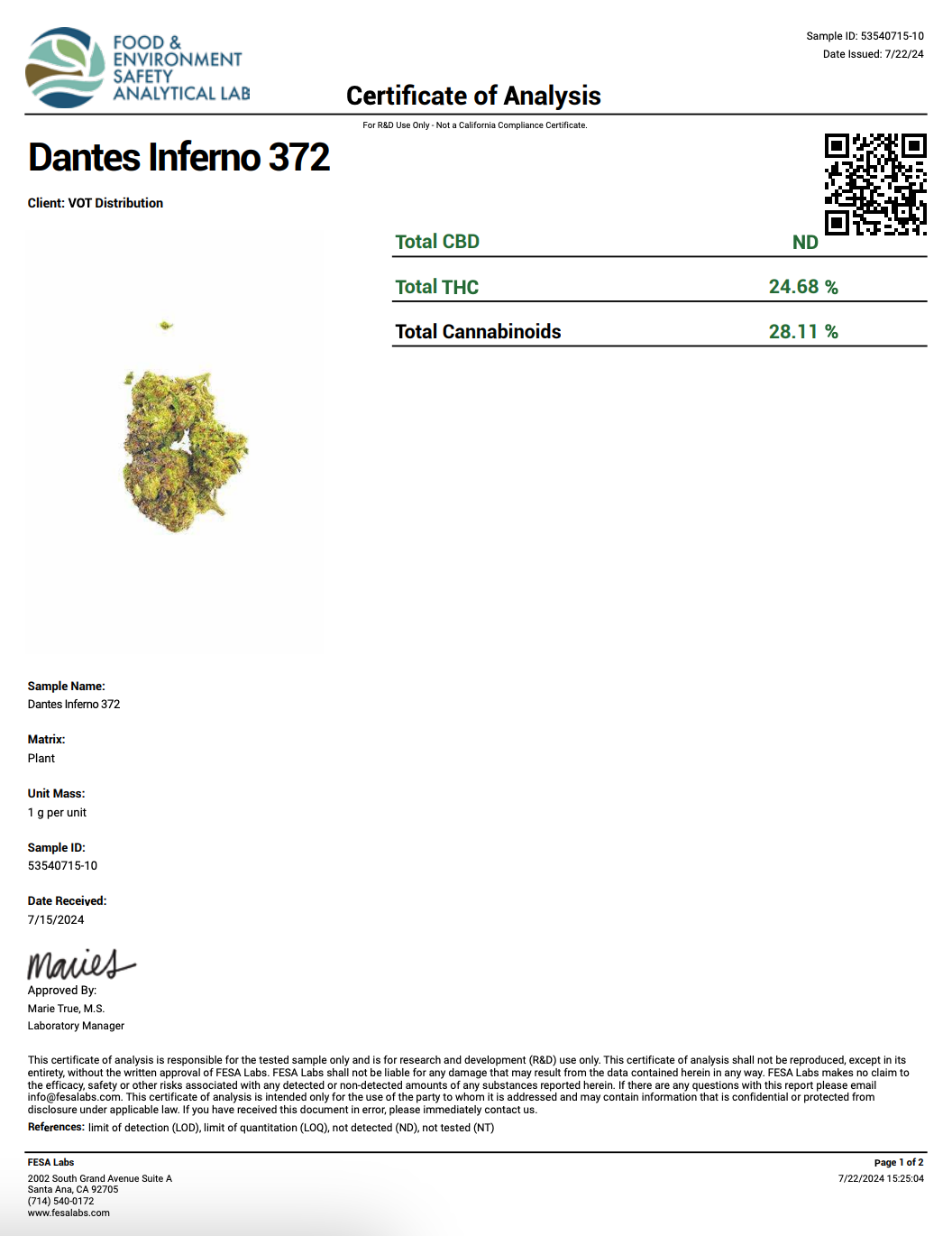 Freezo THCa Flower 112g QP Jars - Dante's Inferno