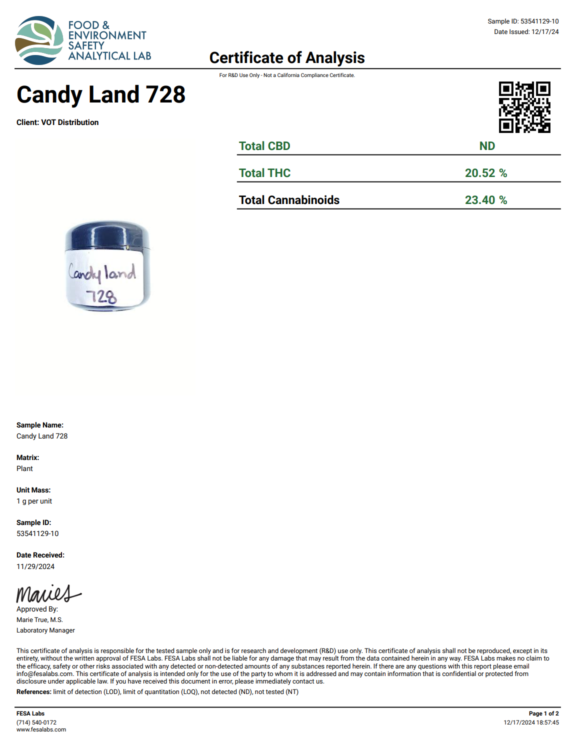HH - Candyland