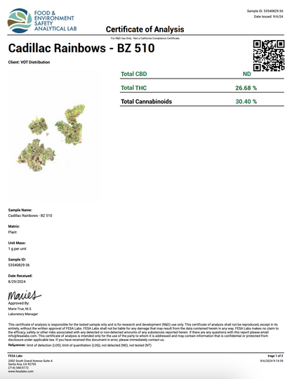 ATreez - 56ct 1 gram THCa Flower - Cadillac Rainbow (I)