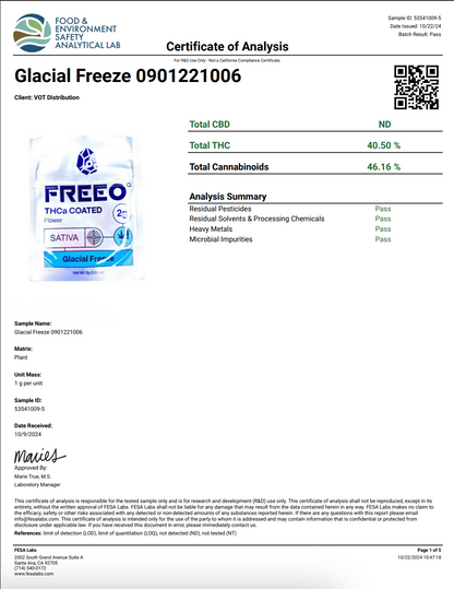 Freezo THCa coated Flower 2g (20ct) - Glacial Freeze