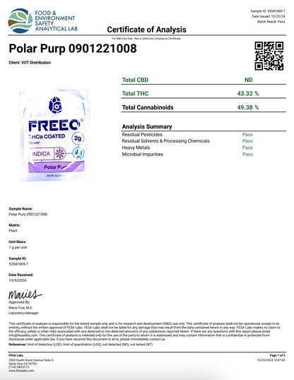 Freezo THCa coated Flower 2g (20ct) - Polar Purp