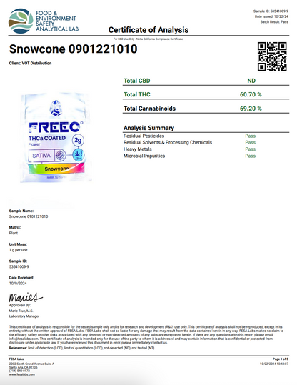 Freezo THCa coated Flower 2g (20ct) - Snowcone