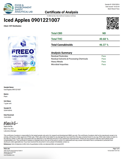 Freezo THCa Coated Flower 60g Jar- Iced Apples
