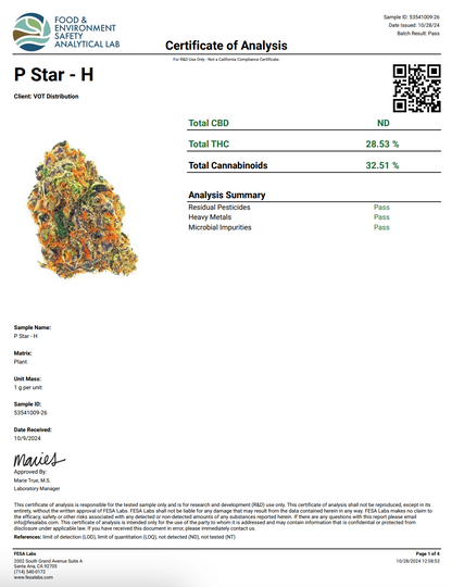 Freezo THCa Flower 112g QP Jars - P Star