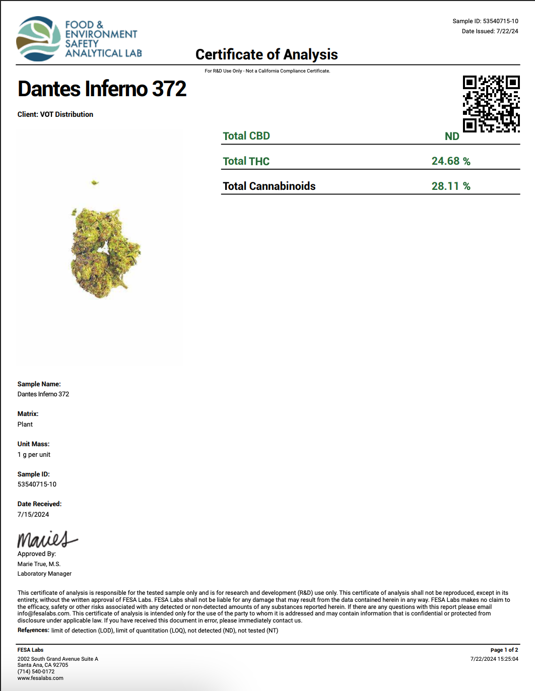 Freezo THCa Flower 16g - Dante's Inferno