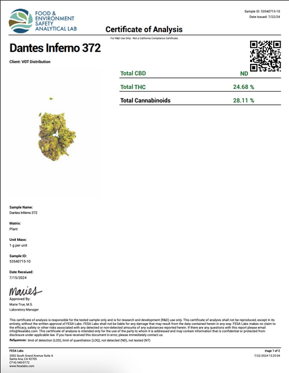 Freezo THCa Flower 16g - Dante's Inferno