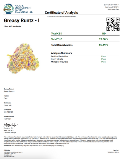 Freezo THCa Flower 16g - Greasy Runts