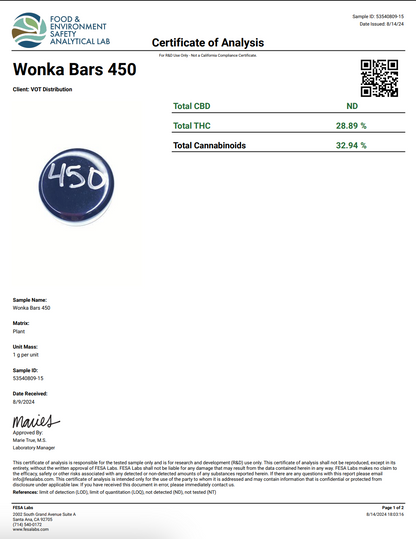 Freezo THCa Flower 16g - Wonka Bars