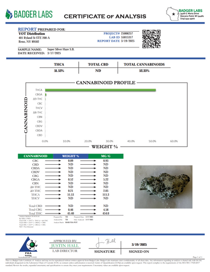 ATreez - 28ct 1 gram Snowballs - Super Silver Haze